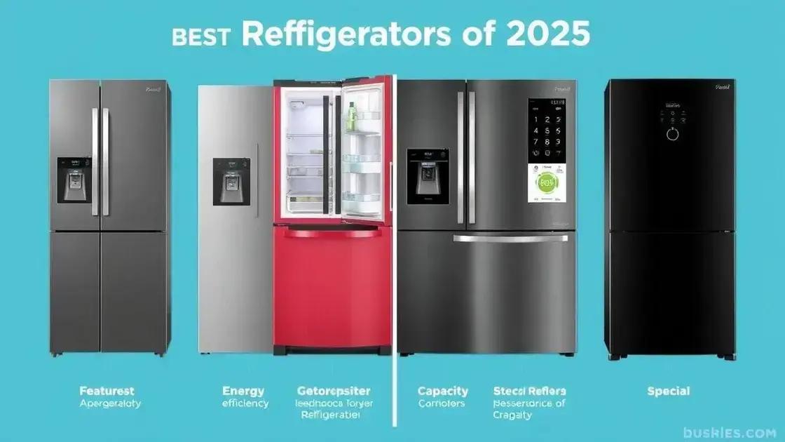 Comparativo entre as melhores geladeiras de 2025