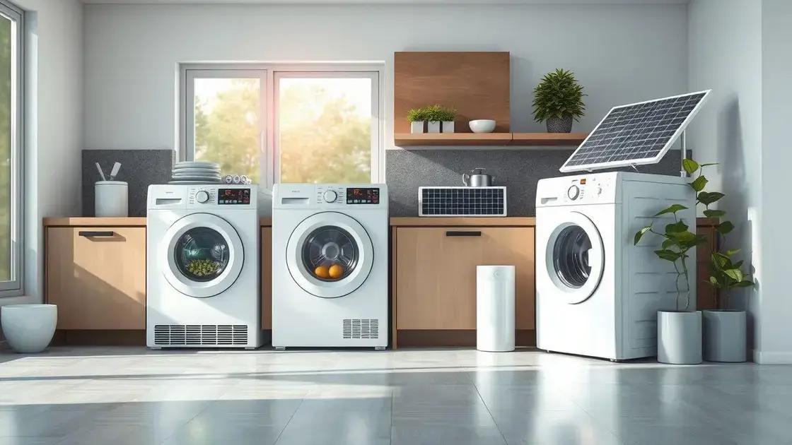 Alternativas sustentáveis: eletrodomésticos que economizam energia