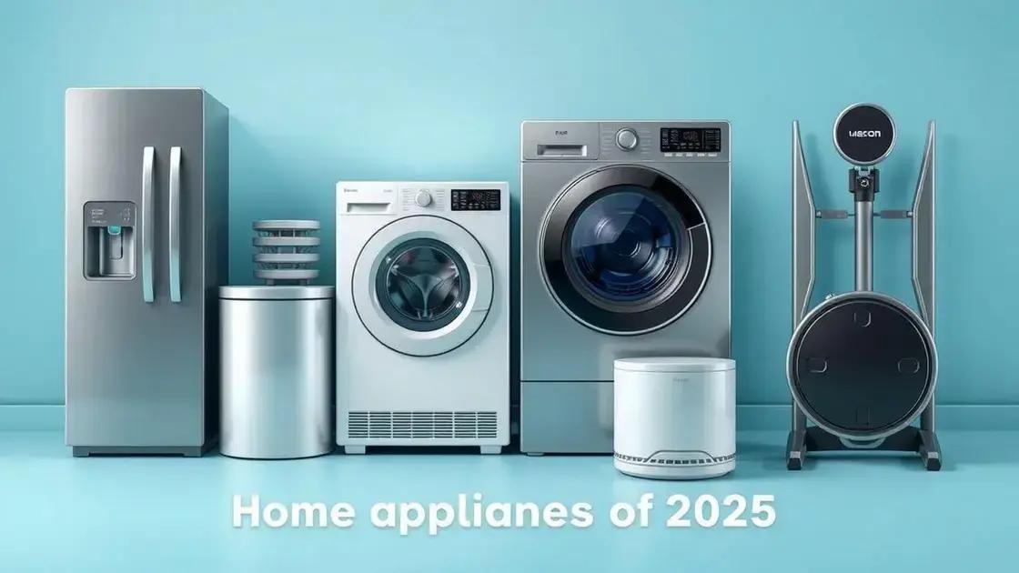 Avaliação dos melhores produtos de 2025