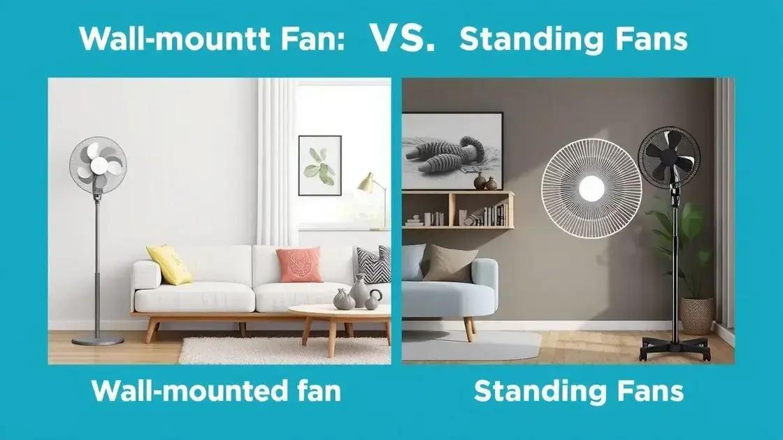 Comparativo: ventiladores de parede vs. de pé