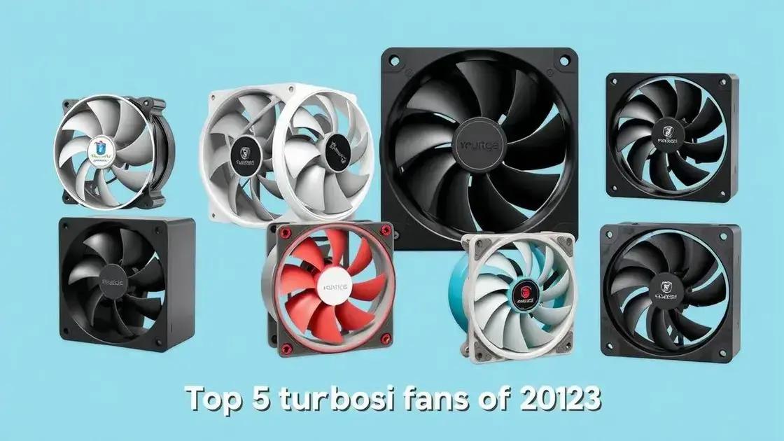 Comparativo dos top 5 ventiladores turbo de 2025