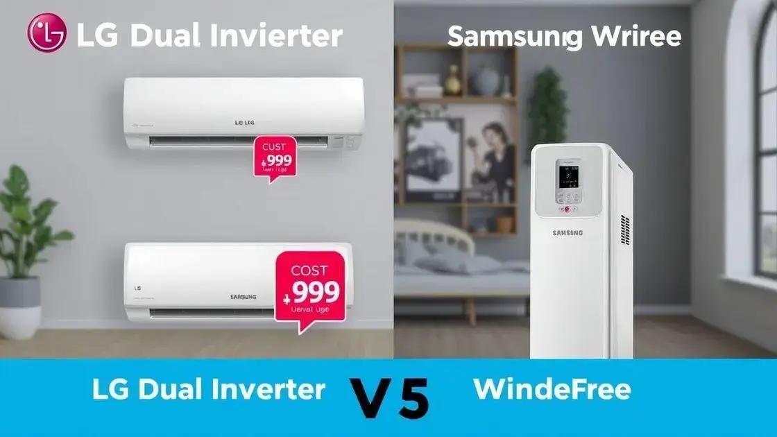 análise de preço e custo-benefício